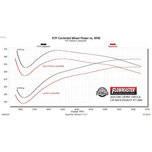 Load image into Gallery viewer, 19C-SilveradoSierra-1500-6.2L-V8-Catback-Exhaust-Sys-3.5In2.5In-Dual-Rear-E