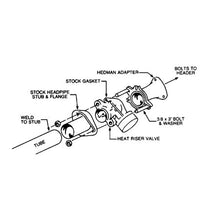 Load image into Gallery viewer, 2-12-In.-BallSocket-E.F.E.-MechanicalVacuum-Operated-Heat-Riser-Valve-Adapter