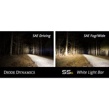 Load image into Gallery viewer, ~(2.1-Lbs.-16X4x4)~-12-Inch-Led-Light-Bar-Single-Row-Straight-Clear-Flood-Each-Stage-Series-Diode-Dynamics