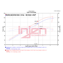 Load image into Gallery viewer, 20-23-Polaris-Slingshot-L4-2.0L-Wrinkle-Black-Cold-Air-Intake