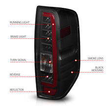 Load image into Gallery viewer, 2005-2021-Nissan-Frontier-Led-Taillights-Black-HousingSmoke-Lens