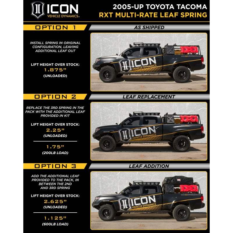 ICON Vehicle Dynamics K53010 05-15 TACOMA 0-3.5"/16-23 0-2.75" STAGE 10 SUSPENSION SYSTEM W BILLET UCA for Select Toyota Tacoma