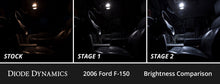 Load image into Gallery viewer, Diode Dynamics DD0596 Direct replacement for your factory bulbs.
