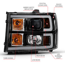 Load image into Gallery viewer, 2007-2013-Gmc-Sierra-1500-Projector-Headlight-Plank-Style-Black-W-Clear-Lens-Amber