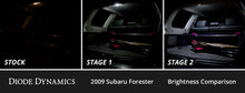 Load image into Gallery viewer, Diode Dynamics DD0615 Direct replacement for your factory bulbs.