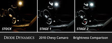 Load image into Gallery viewer, Diode Dynamics DD0570 Direct replacement for your factory bulbs.