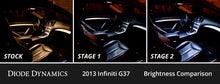 Load image into Gallery viewer, Diode Dynamics DD0530 Direct replacement for your factory bulbs.