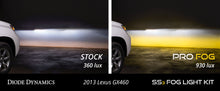 Load image into Gallery viewer, Diode Dynamics DD7200 Pod light featuring advanced TIR optics for high efficiency and focus. for Select Lexus CT200h, Lexus GX460, Lexus IS250, Lexus IS350, Toyota 4Runner, Toyota Avalon, Toyota Prius, Toyota Sienna