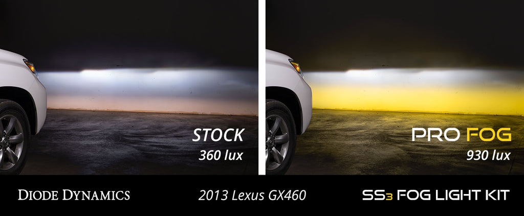 Diode Dynamics DD7203 Pod light featuring advanced TIR optics for high efficiency and focus. for Select Lexus CT200h, Lexus GX460, Lexus IS250, Lexus IS350, Toyota 4Runner, Toyota Avalon, Toyota Prius, Toyota Sienna