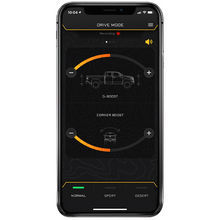 Load image into Gallery viewer, 2014-Ram-2500-4Wd-(Iic)-Intelligent-Control-Install-Kit