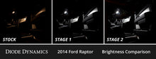 Load image into Gallery viewer, Diode Dynamics DD0521 Direct replacement for your factory bulbs.