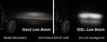 Load image into Gallery viewer, Diode Dynamics DD7844 Full LED SS3 pod headlights for 2014-2023 Polaris RZR XP. for Select Polaris RZR XP 1000, Polaris RZR XP EPS, Polaris RZR XP EPS DYNAMIX Edition, Polaris RZR XP EPS Desert Edition, Polaris RZR XP EPS Fox Edition, Polaris RZR XP EPS