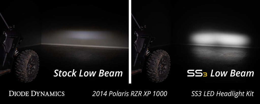Diode Dynamics DD7842P Full LED SS3 pod headlight mounting kit for 2014-2023 Polaris RZR XP. for Select Polaris RZR XP 1000, Polaris RZR XP EPS, Polaris RZR XP EPS DYNAMIX Edition, Polaris RZR XP EPS Desert Edition, Polaris RZR XP EPS Fox Edition,