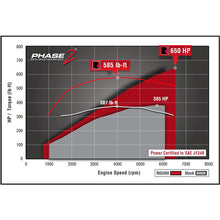 Load image into Gallery viewer, 2015-2017-Ford-F-150-5.0L-V8-650Hp-Phase-2-Calibrated-Supercharger-Kit
