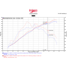 Load image into Gallery viewer, 2015-Mitsubishi-Lancer-2.4L-5Spd-Polished-Short-Ram-Intake