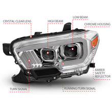 Load image into Gallery viewer, 2016-2017-Toyota-Tacoma-Projector-Headlights-W-Plank-Style-Design-ChromeAmber-W-Drl