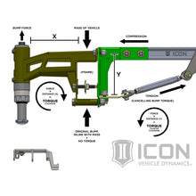 Load image into Gallery viewer, 2017-Ford-Raptor-Rear-Hyd-Bump-Stop-Kit