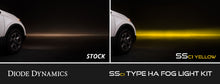 Load image into Gallery viewer, Diode Dynamics DD8025 Pod light featuring modern TIR optics for the highest intensity on the market.