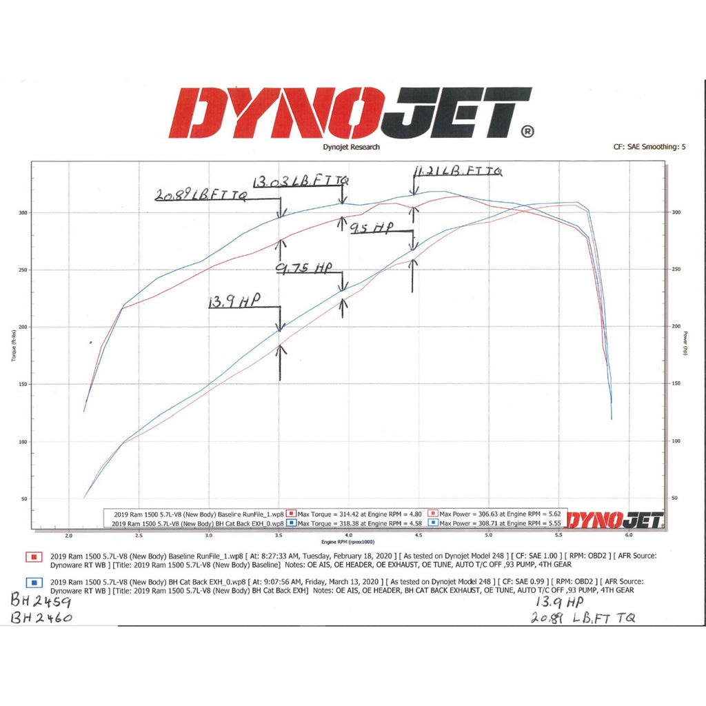 2019-2020-Ram-1500-5.7L,-Catback-Sy