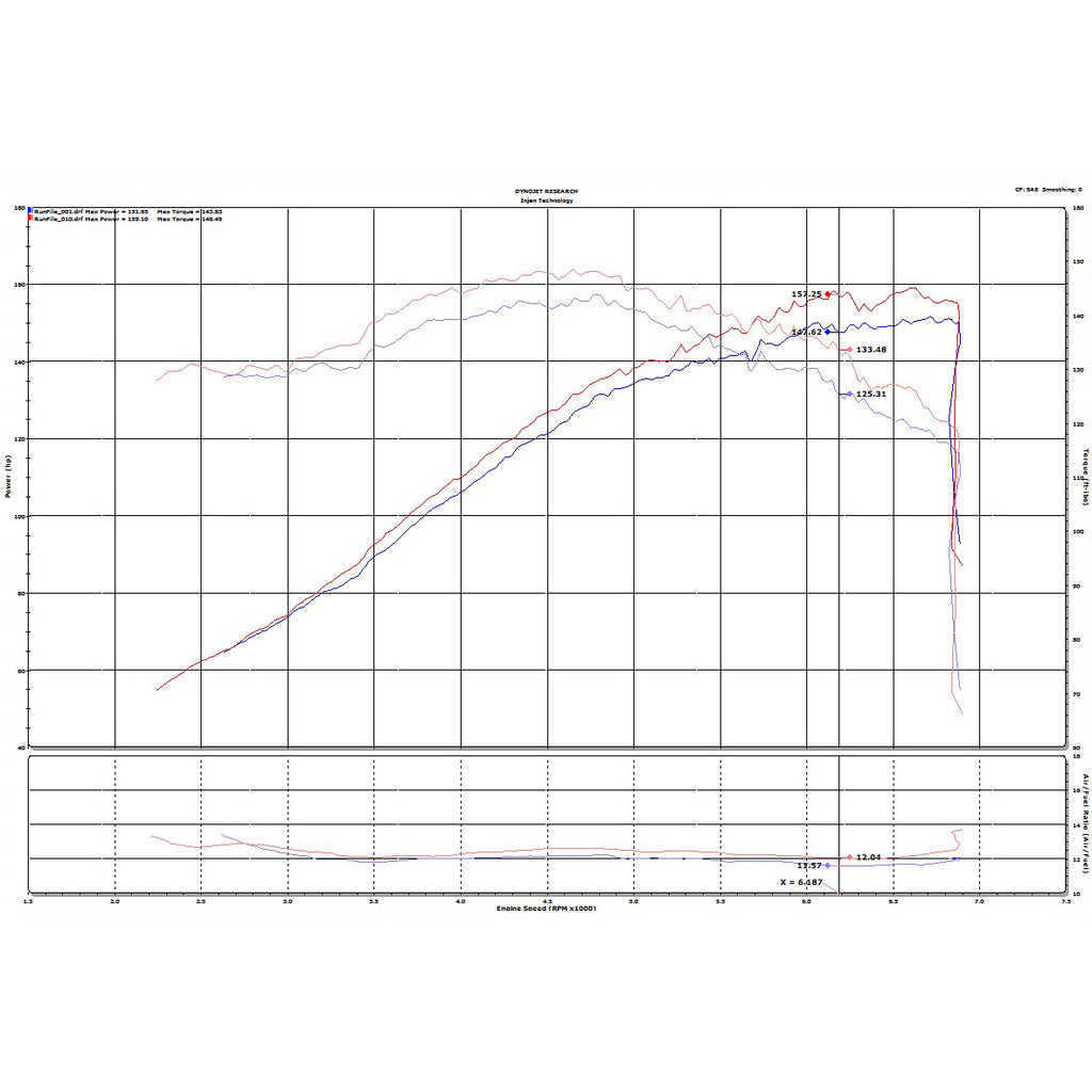 2019-Toyota-Corolla-2.0L-Black-Cold-Air-Intake