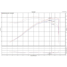 Load image into Gallery viewer, 2019-Toyota-Corolla-2.0L-Black-Cold-Air-Intake