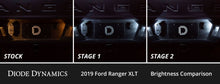 Load image into Gallery viewer, Diode Dynamics DD0603 Direct replacement for your factory bulbs.