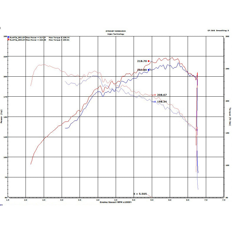 2020-Hyundai-Veloster-N-2.0L-Turbo-Black-Cold-Air-Intake-System