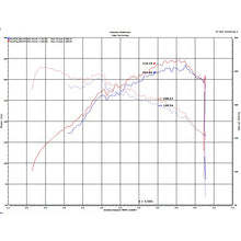 Load image into Gallery viewer, 2020-Hyundai-Veloster-N-2.0L-Turbo-Black-Cold-Air-Intake-System