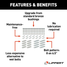 Load image into Gallery viewer, CURT 2020219547 Lippert Universal Tandem Axle Repair Kit - Nylon Bushing