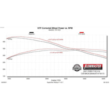 Load image into Gallery viewer, 2021-2022-Ford-F-150-2.7-3.5-5.0-Liter-Flowfx-Cat-Back-3.00-Inch-Stainless-Steel-Exhaust-System-Single-Out-Side-Exit