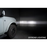 Diode Dynamics DD7181 Pod light featuring advanced TIR optics for high efficiency and focus.