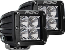 Load image into Gallery viewer, Rigid Industries 202113 D-SERIES PRO FLOOD SM/2