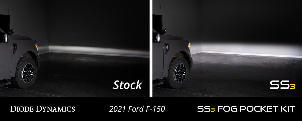 Diode Dynamics DD7312 Pod light featuring advanced TIR optics for high efficiency and focus. for Select Ford F-150