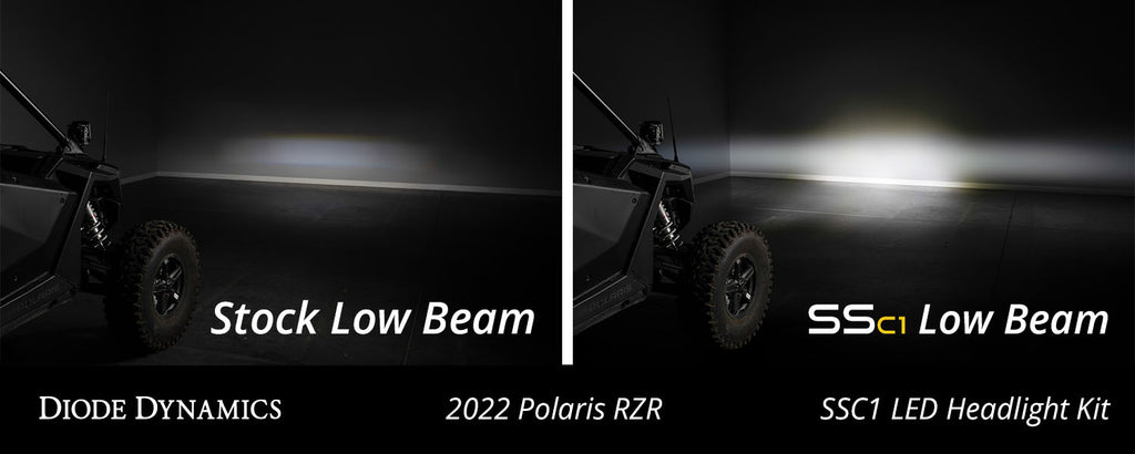 Diode Dynamics DD7672P Full LED C1 pod headlights for 2020-2023 Polaris RZR Pro. for Select Polaris RZR PRO XP