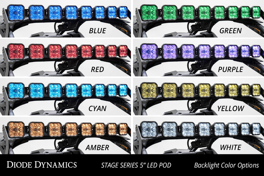 Diode Dynamics DD7890 Pod light featuring advanced TIR optics for high efficiency and focus. for Select Can-Am Maverick X3 900 HO, Can-Am Maverick X3 DS Turbo R, Can-Am Maverick X3 DS Turbo RR, Can-Am Maverick X3 Max DS Turbo, Can-Am Maverick X3 Max DS