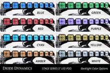 Load image into Gallery viewer, Diode Dynamics DD7918 Pod light featuring advanced TIR optics for high efficiency and focus. for Select Honda SXS10S2R Talon 1000R, Honda SXS10S2R Talon 1000R Special Edition, Honda SXS10S2R Talon 1000RS, Honda SXS10S2RD Talon 1000R FOX Live Valve, Honda