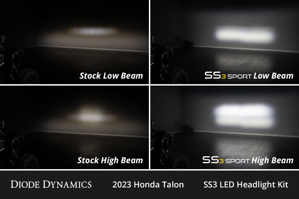 Diode Dynamics DD7896 Full LED SS3 pod headlights for 2022-2024 Honda Talon. for Select Honda SXS10S2R Talon 1000R, Honda SXS10S2R Talon 1000RS, Honda SXS10S2RD Talon 1000R FOX Live Valve, Honda SXS10S2X Talon 1000X, Honda SXS10S2XD Talon 1000X FOX Live