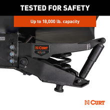 Load image into Gallery viewer, CURT 2024044569 Helux Coil-Spring 5th Wheel Pin Box, 3,500 lbs. Pin Weight, 18,000 lbs. Capacity