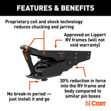 Load image into Gallery viewer, CURT 2024044571 Helux Coil-Spring 5th Wheel Pin Box, 5,400 lbs. Pin Weight, 24,000 lbs. Capacity