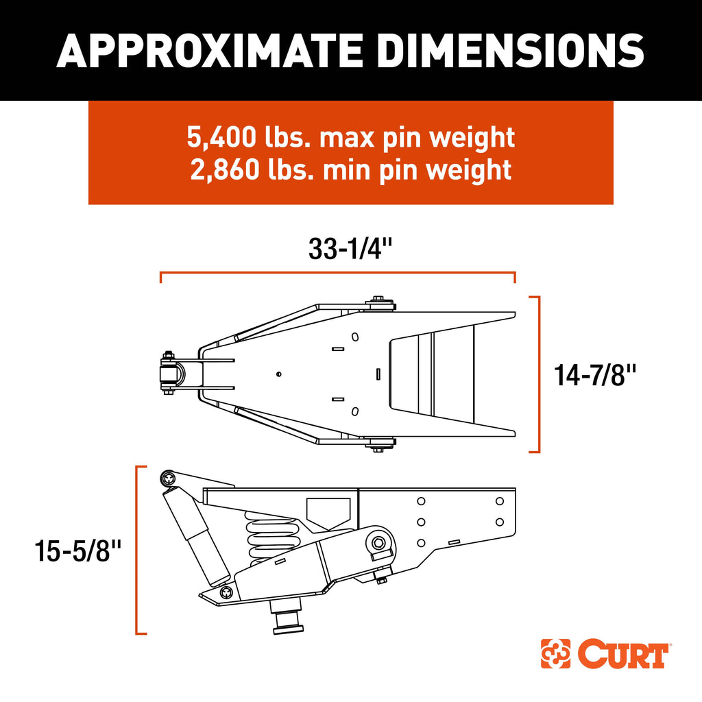 CURT 2024044571 Helux Coil-Spring 5th Wheel Pin Box, 5,400 lbs. Pin Weight, 24,000 lbs. Capacity