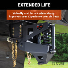 Load image into Gallery viewer, CURT 2024044574 Helux Coil-Spring Gooseneck Pin Box, 2,700 lbs. Pin Weight, 20,000 lbs. Capacity