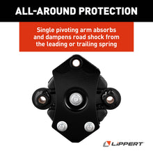 Load image into Gallery viewer, CURT 2024115689 Road Armor™ Shock-Absorbing Trailer Equalizer Tandem Axle Kit, 3,500-8,000-lb.