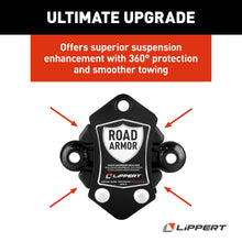 Load image into Gallery viewer, CURT 2024115689 Road Armor™ Shock-Absorbing Trailer Equalizer Tandem Axle Kit, 3,500-8,000-lb.