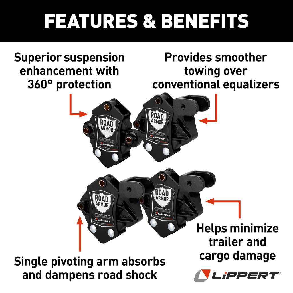 CURT 2024115697 Road Armor Shock-Absorbing Trailer Equalizer Short Triple Axle, 3,500-8,000-lb.