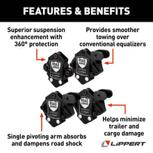 Load image into Gallery viewer, CURT 2024115697 Road Armor Shock-Absorbing Trailer Equalizer Short Triple Axle, 3,500-8,000-lb.