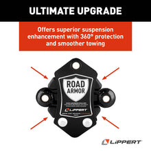 Load image into Gallery viewer, CURT 2024115697 Road Armor Shock-Absorbing Trailer Equalizer Short Triple Axle, 3,500-8,000-lb.