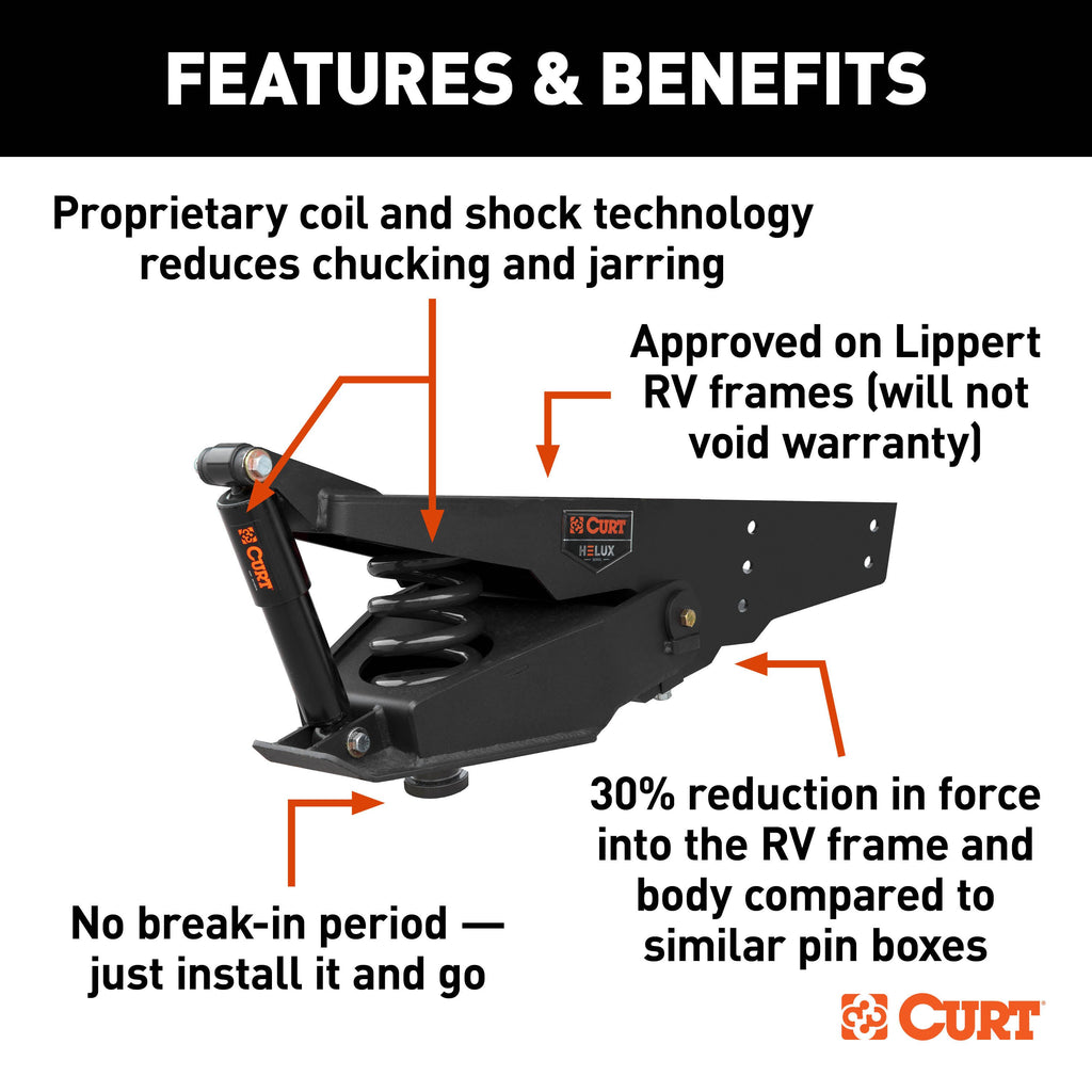 CURT 2024122233 Helux Coil-Spring 5th Wheel Pin Box, 4,000 lbs. Pin Weight, 24,000 lbs. Capacity