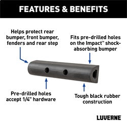 Luverne 2090615-3 LUVERNE 2090615-3 10-Inch Universal Rubber Bumper Guard Protector Strips Loading