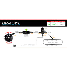 Load image into Gallery viewer, 20G-340-Stealth-Fuel-Cell