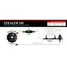 Load image into Gallery viewer, 20G-340-Stealth-Fuel-Cell